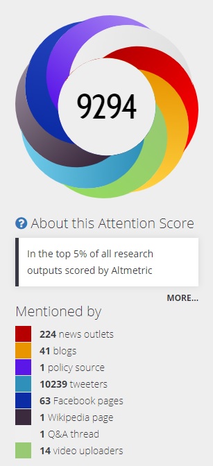 Billede af Altmetrics 02