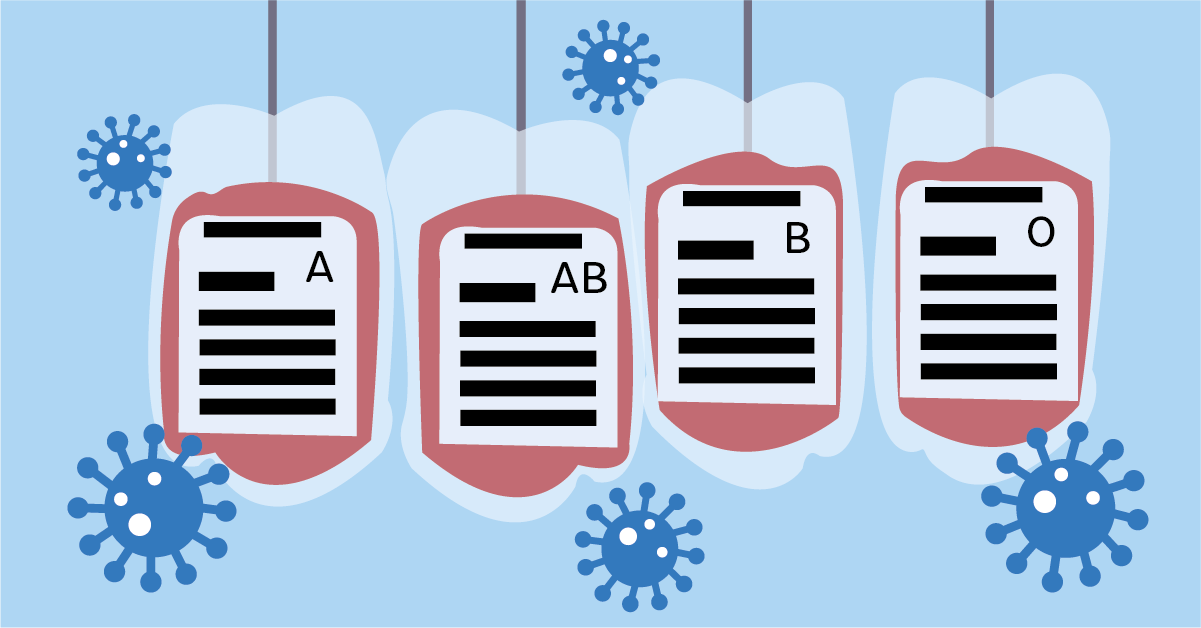 Fire poser med blod og covid-19-symboler omkring poserne