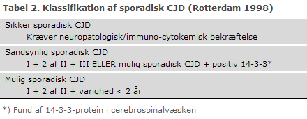 EPI-NYT uge 44 2012 tabel 2