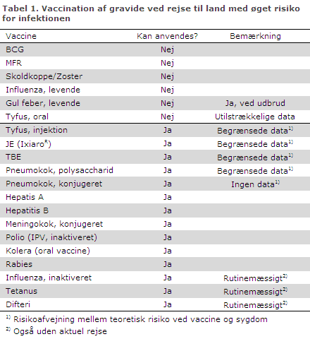 EPI-NYT uge 26 2013 tabel 1