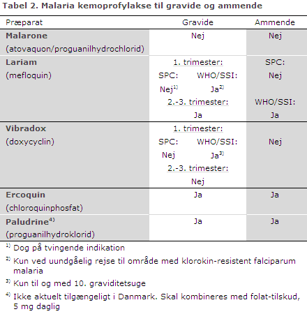 EPI-NYT uge 26 2013 tabel 2