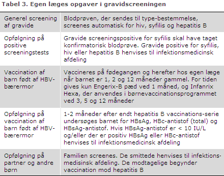 EPI-NYT uge 22/23 2014 tabel 3