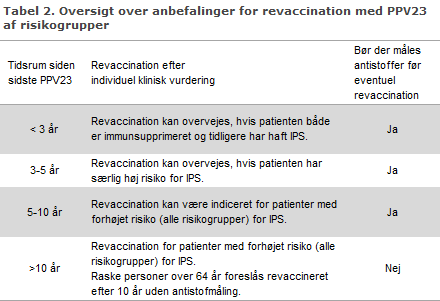 EPI-NYT uge 40 2014 tabel 2