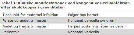 EPI-NYT uge 41 2015 tabel 1