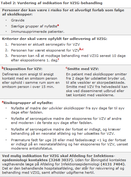 Hvorfor Vaccinerer Man Ikke Mod Skoldkopper