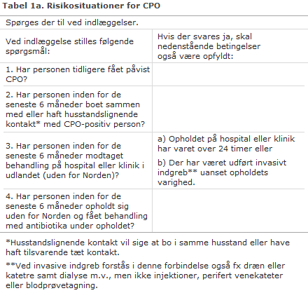 EPI-NYT uge 37 2018 tabel 1a