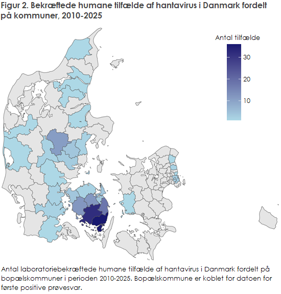 Figur 2. Bekræftede humane tilfælde af hantavirus i Danmark fordelt på kommuner, 2010-2025