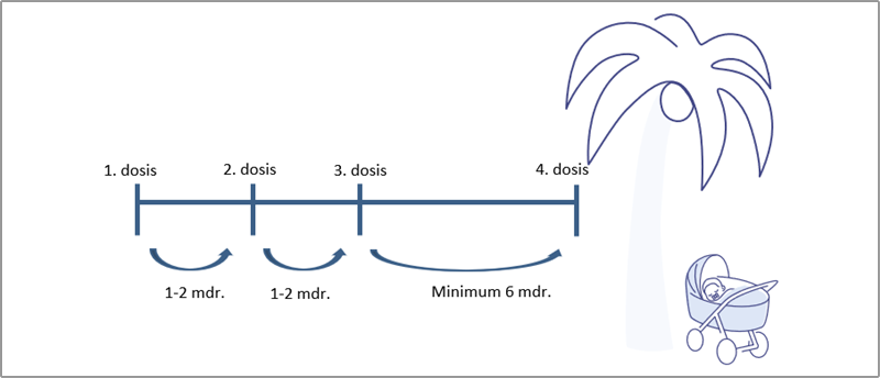 EPI-NYT 2026 uge 4 figur 2