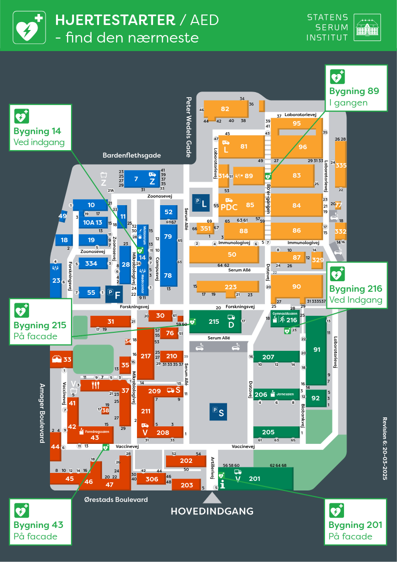 Kort over Statens Serum Instituts campus med seks markerede hjertestartere: Bygning 14 ved indgang, Bygning 43 på facade, Bygning 89 i gangen, Bygning 201 på facade, Bygning 215 på facade og Bygning 216 ved indgang. Kortet viser bygninger, gadenavne og parkeringsområder.
