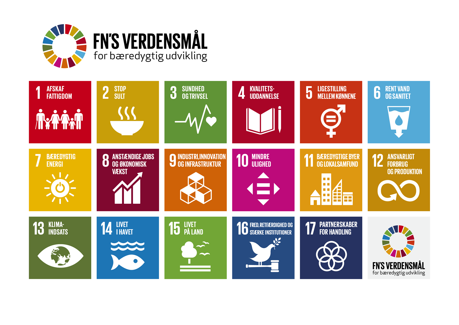 FN's verdensmål