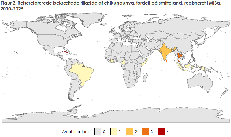Figur 2. Rejserelaterede bekræftede tilfælde af chikungunya, fordelt på smitteland, registreret i MiBa, 2010-2025