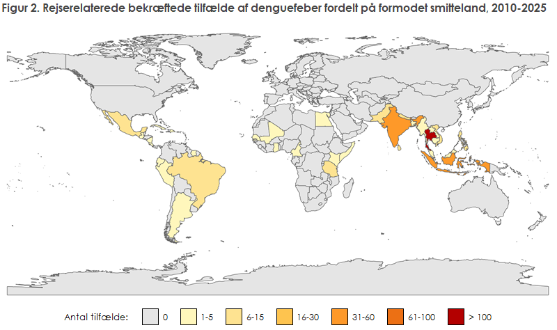 Figur 2. Rejserelaterede bekræftede tilfælde af denguefeber fordelt på formodet smitteland, 2010-2025