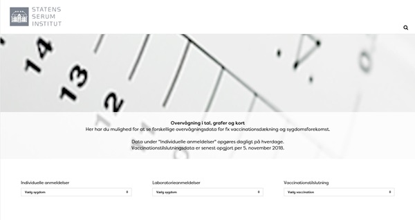 Screendump: Overvågning i tal,grafer og kort