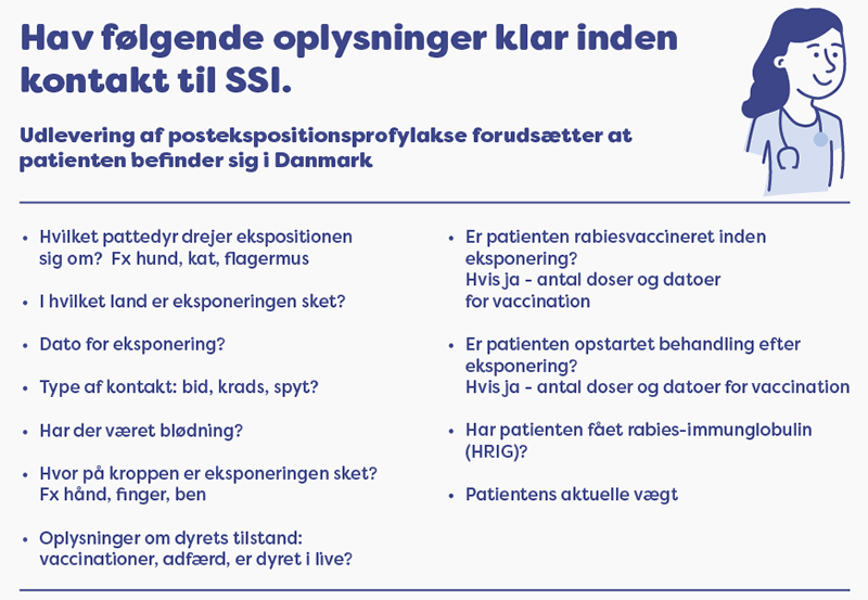 Infografik der informerer om udlevering af rabies-postekspositionsprofylakse.  Udlevering forudsætter, at patienten befinder sig i Danmark. Inden kontakt til SSI skal man have oplysninger om: type dyr (fx hund, kat, flagermus), eksponeringsland og -dato, type kontakt (bid, krads, spyt), om der har været blødning, hvor på kroppen eksponeringen skete. Derudover skal man have oplysninger om dyrets tilstand (er dyret rabiesvaccineret, er dyret i live), er patienten påbegyndt behandling og i så fald antal doser, om patienten har fået rabies-immunglobulin (HRIG), samt patientens aktuelle vægt.