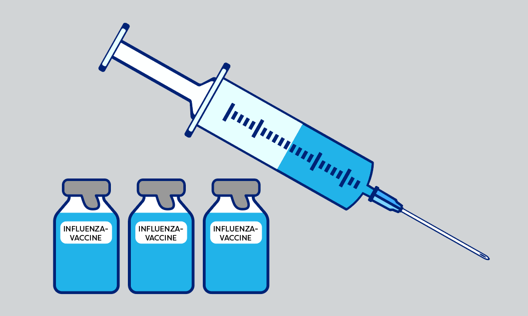 Grafik med kanyle og ampuller med influenzavaccine