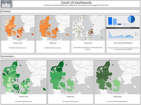 Skærmbillede: Oversigtsside med links til alle SSI's dashboards